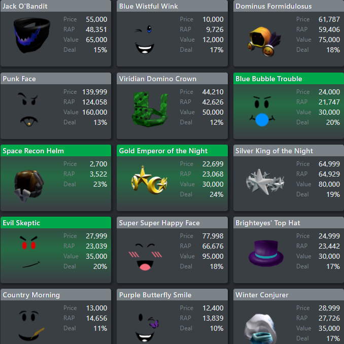 Rolimon's Roblox Account Value & Inventory - RblxTrade